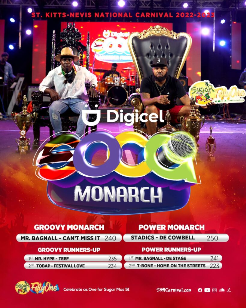 Soca Monarch SKN Carnival